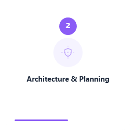 Step 2 — Architecture & Planning