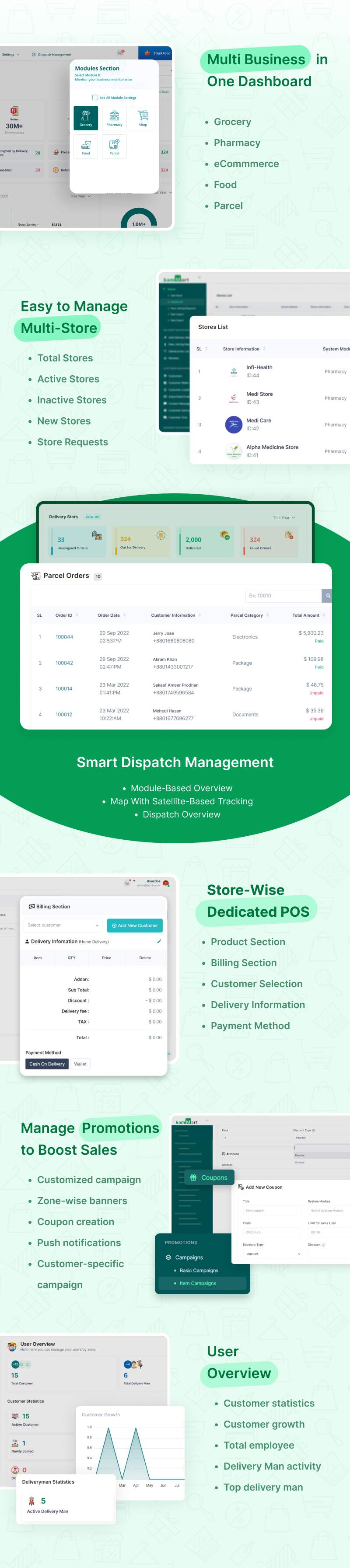 6amMart multi-purpose delivery app