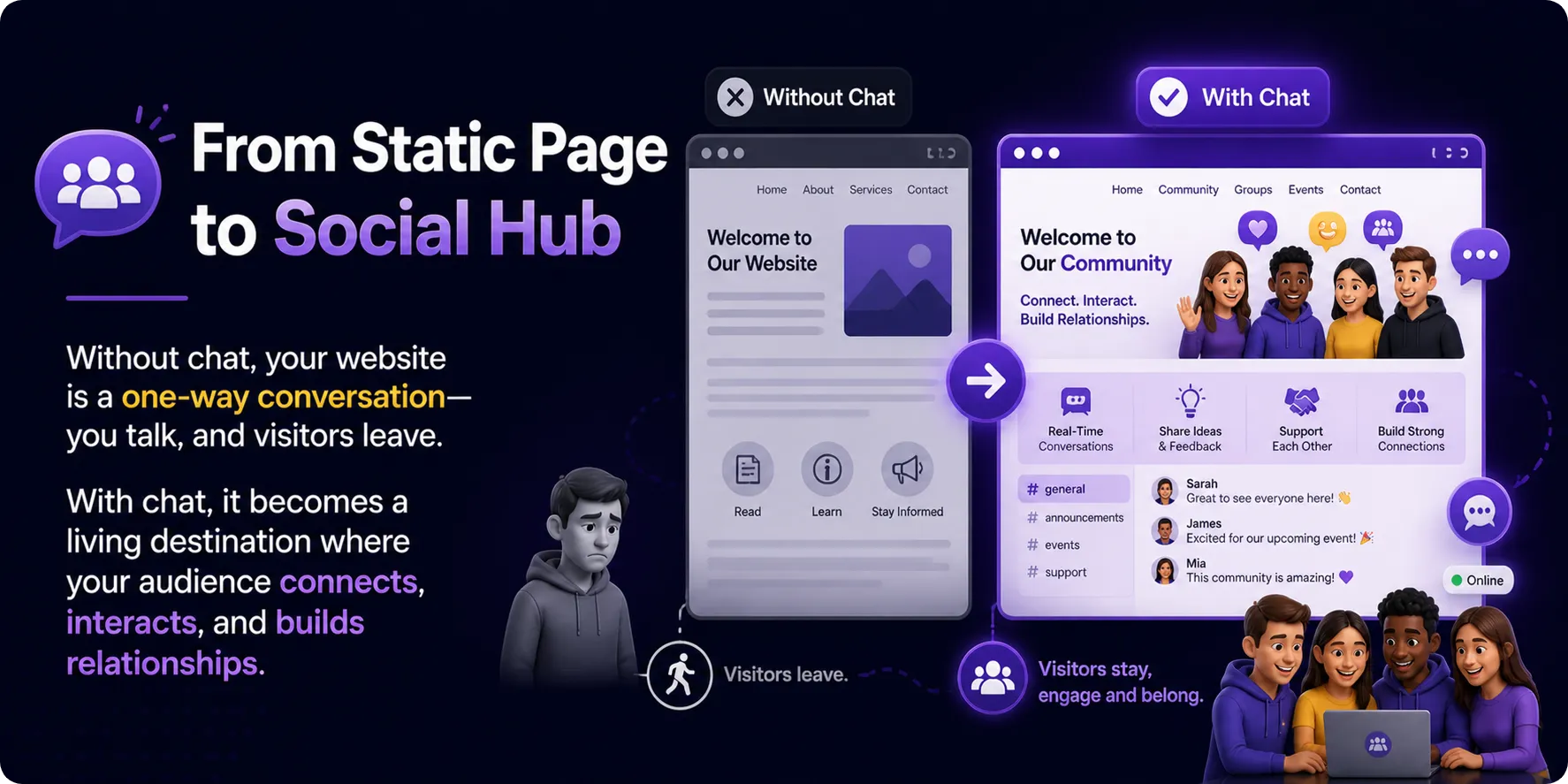 Grupo Pro real-time PHP chat room platform