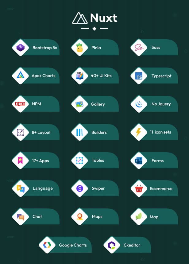 admiro Admin Dashboard theme