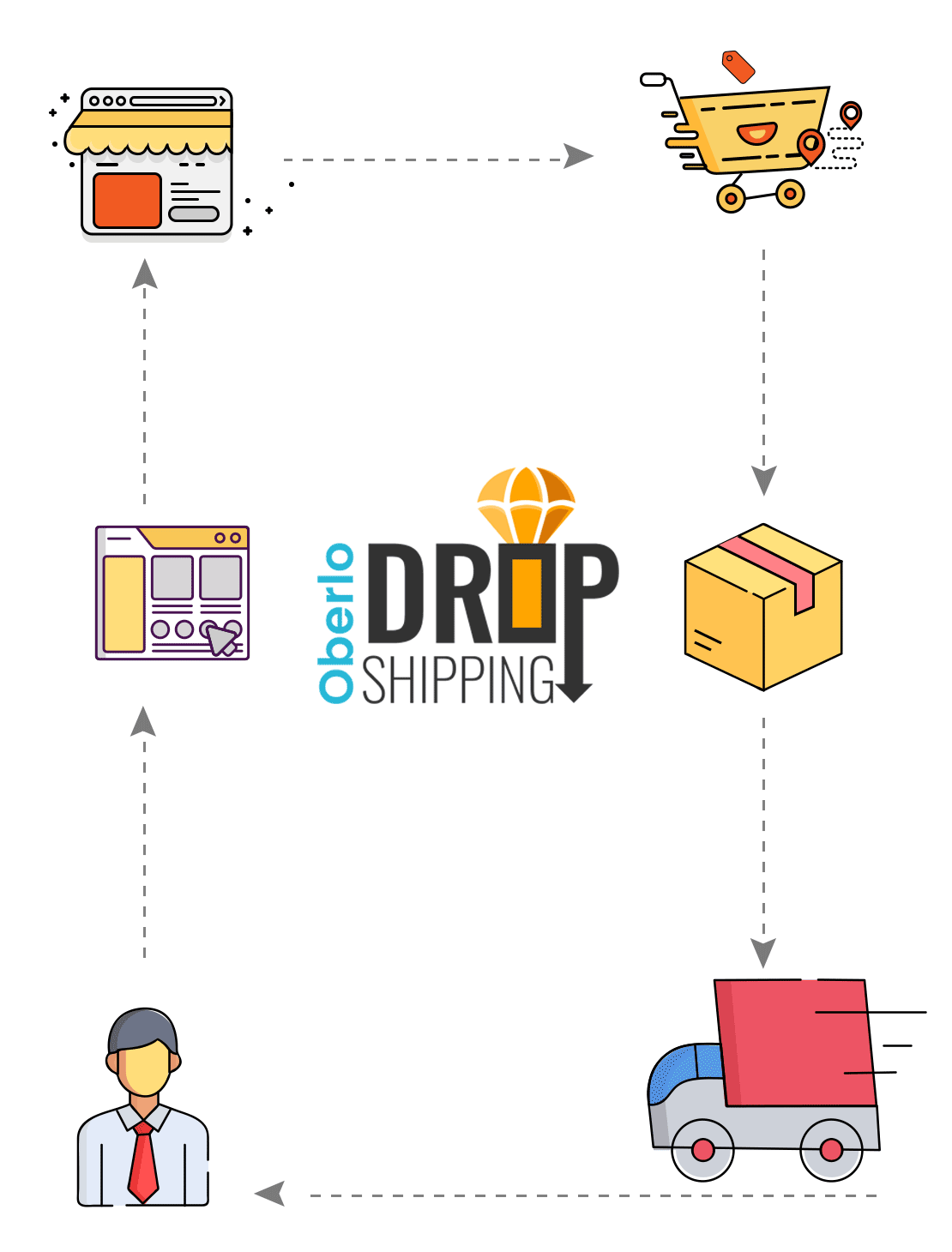 Daxone – Multipurpose Shopify Theme - 2