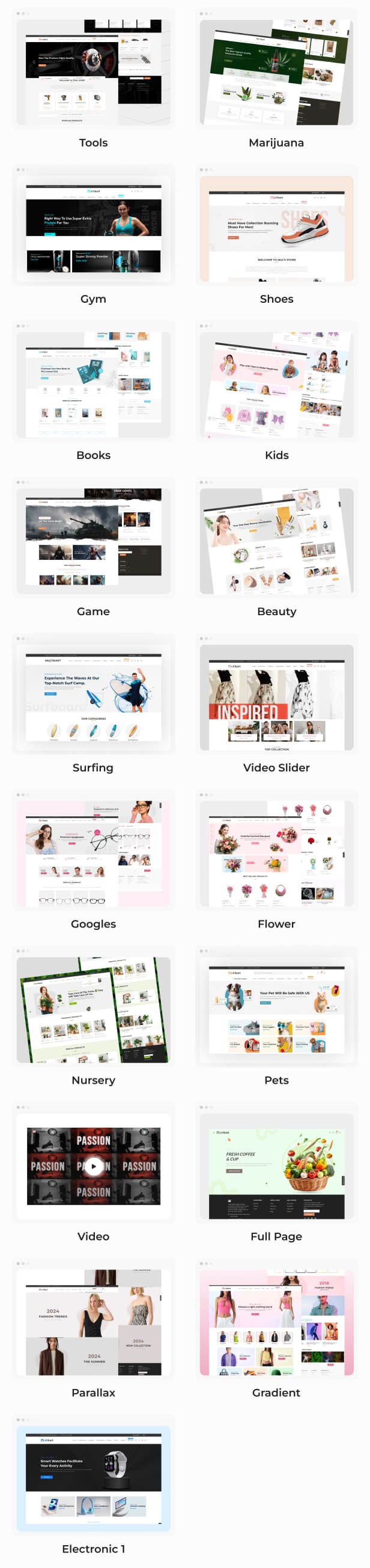 Multikart Multipurpose Ecommerce Angular Template