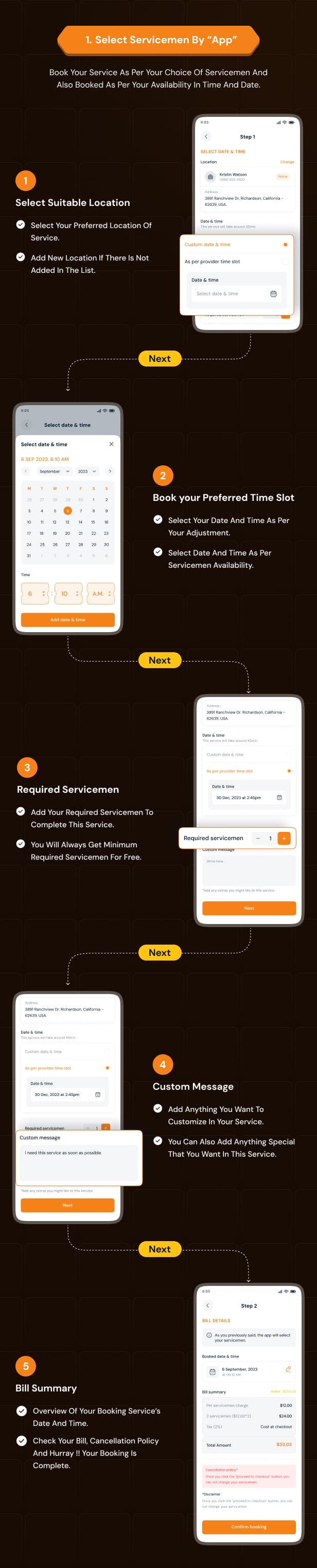 fixit – Multipurpose On Demand Service PWA HTML Template