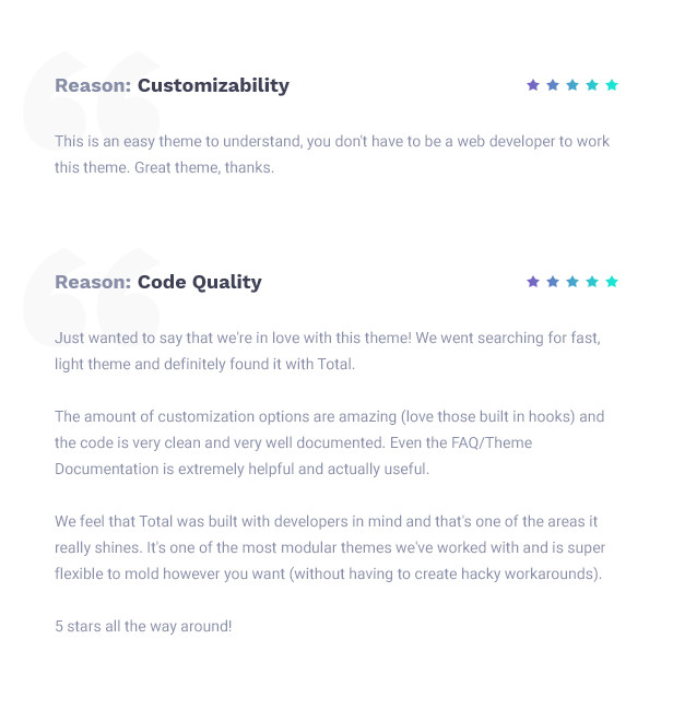 Total WordPress Theme 5 Star Reviews