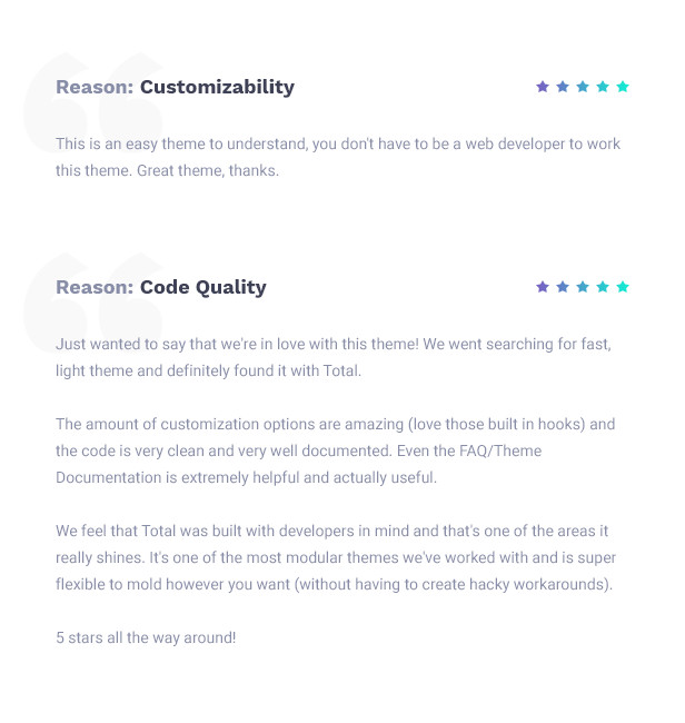 Total WordPress Theme 5 Star Reviews