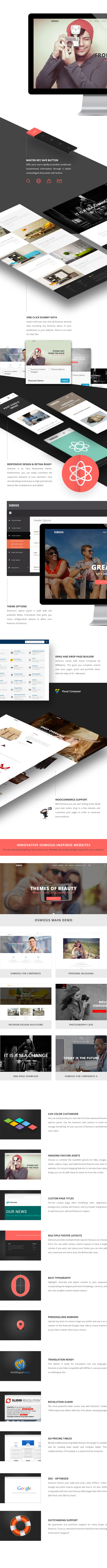 Woocommerce Themes