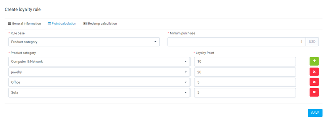 Customer Loyalty & Memberships for Perfex CRM