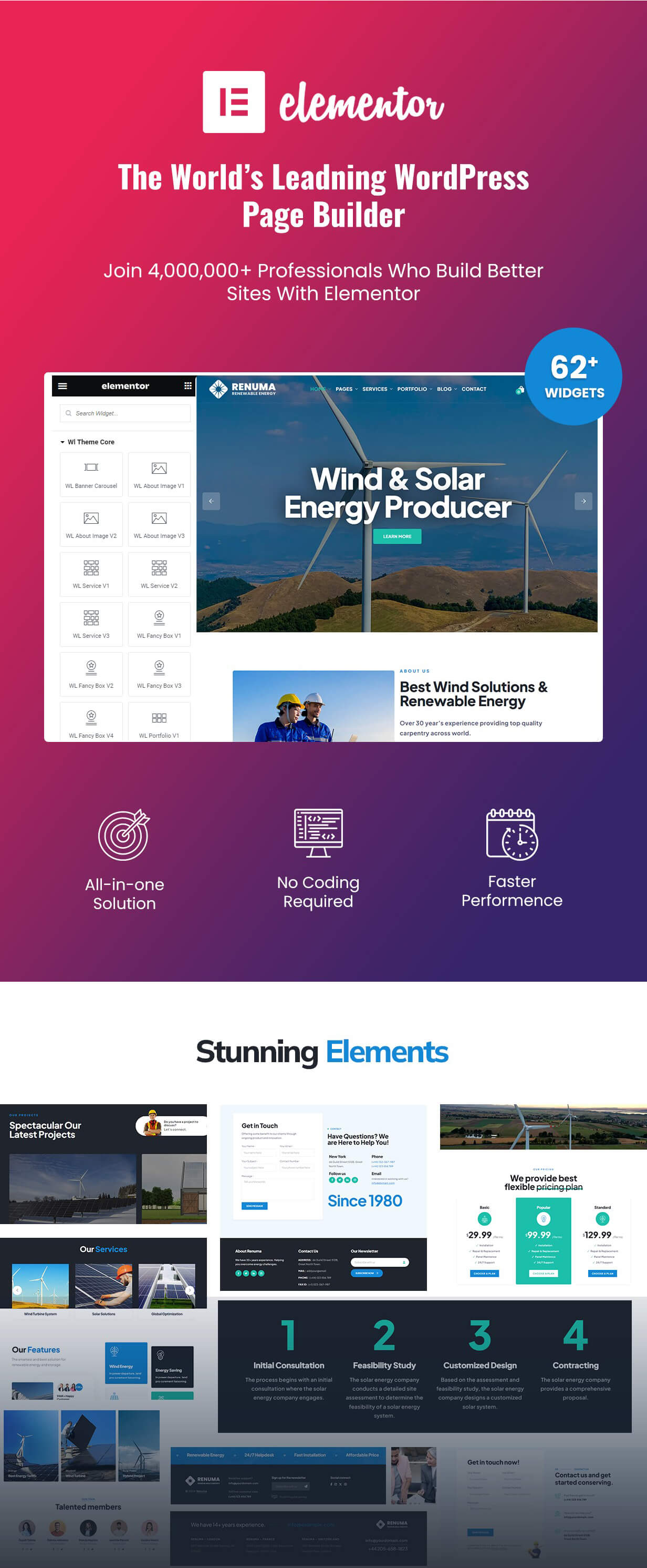 Renuma - Wind & Solar Energy WordPress Theme