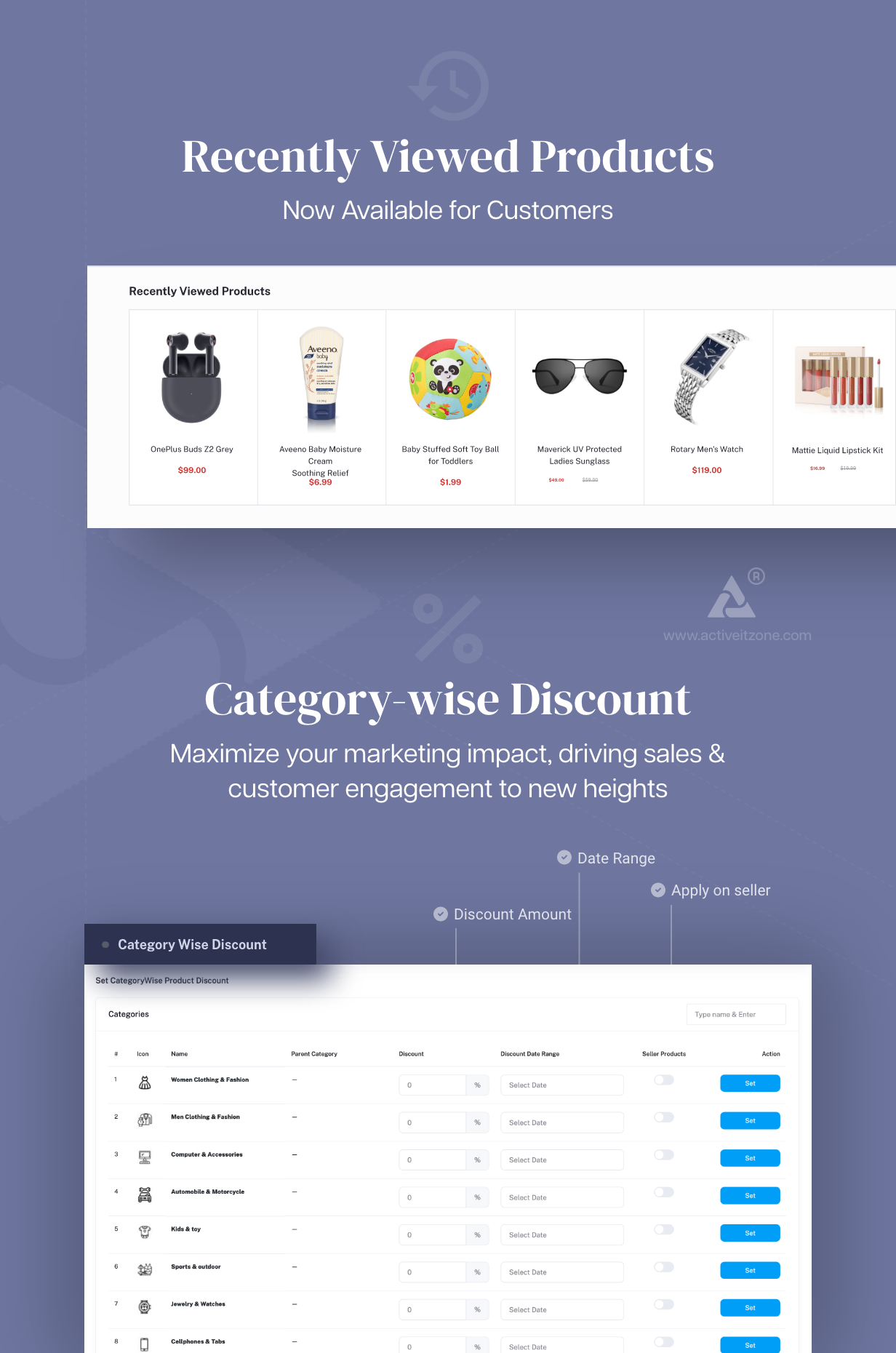 Active eCommerce CMS - 20