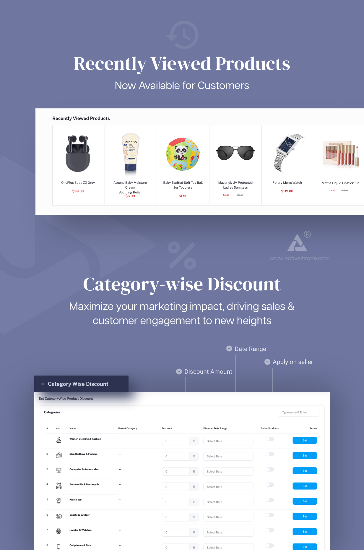 Active eCommerce CMS - 15