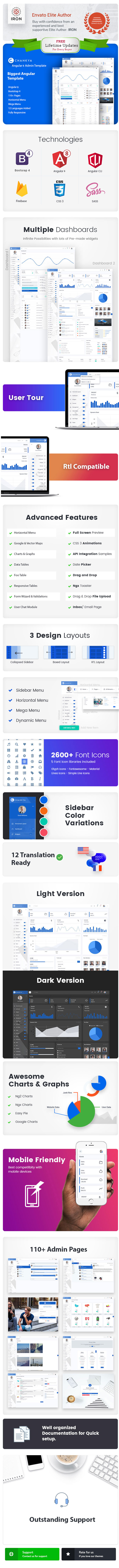 Angular 8 Bootstrap 4 Admin Template - 2