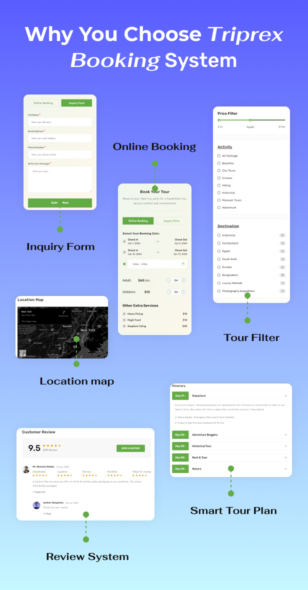 Woocommerce Themes