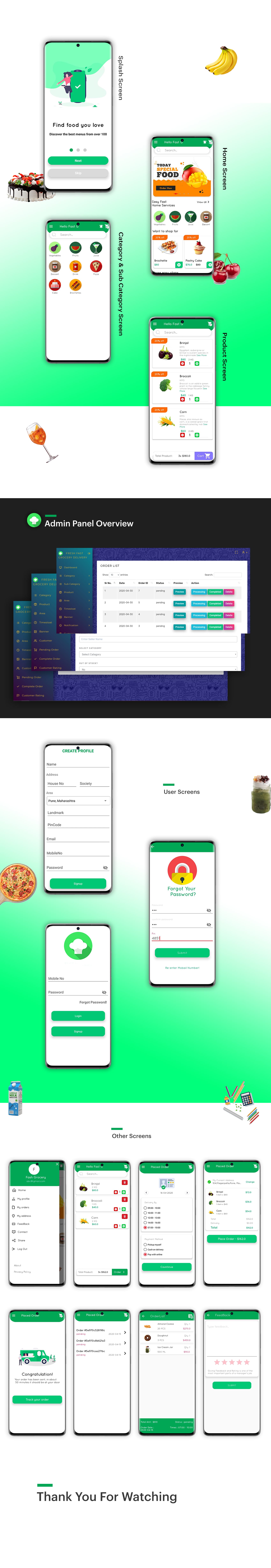 Fresh Fast Grocery Delivery Android App with Interactive Admin Panel v1.2 - 2