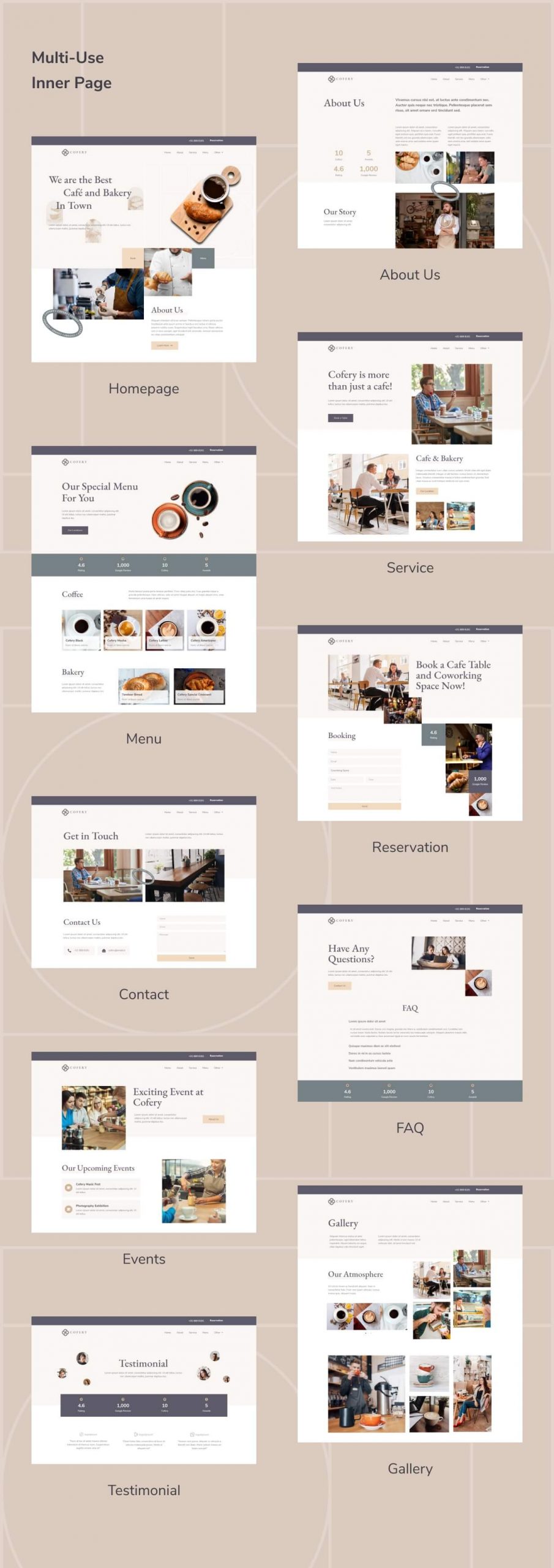 Cofery | Restaurant & Cafe Elementor Template Kit - 2