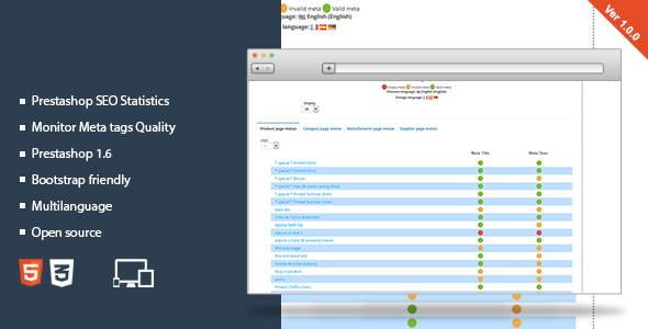Prestashop SEO Module FREE - Meta data statistics