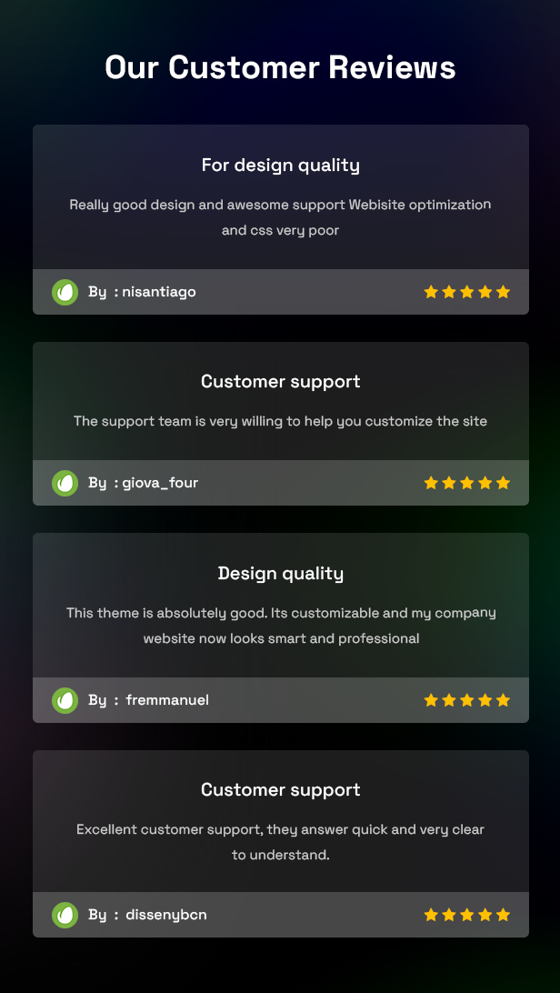 IT Sollutions and Services HTML Template