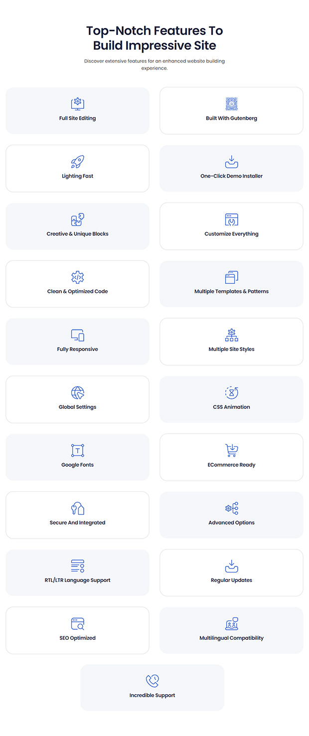 agence features list 1