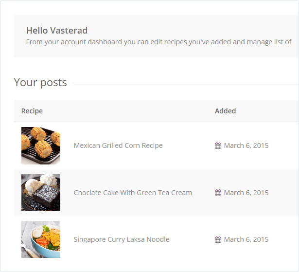 Chow - Recipe & Food WordPress Theme - 10