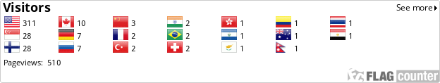 Flag Counter