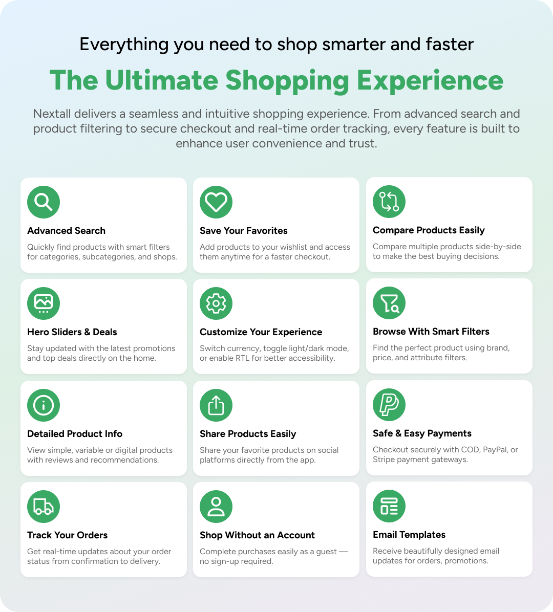 nextall user features ecommerce multivendor