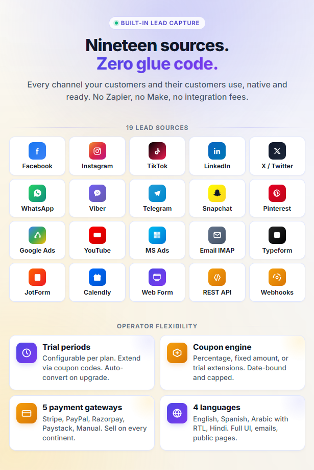 LeadHub - Multi-Tenant SaaS CRM with Lead Pipelines, Forms & Automations - 9