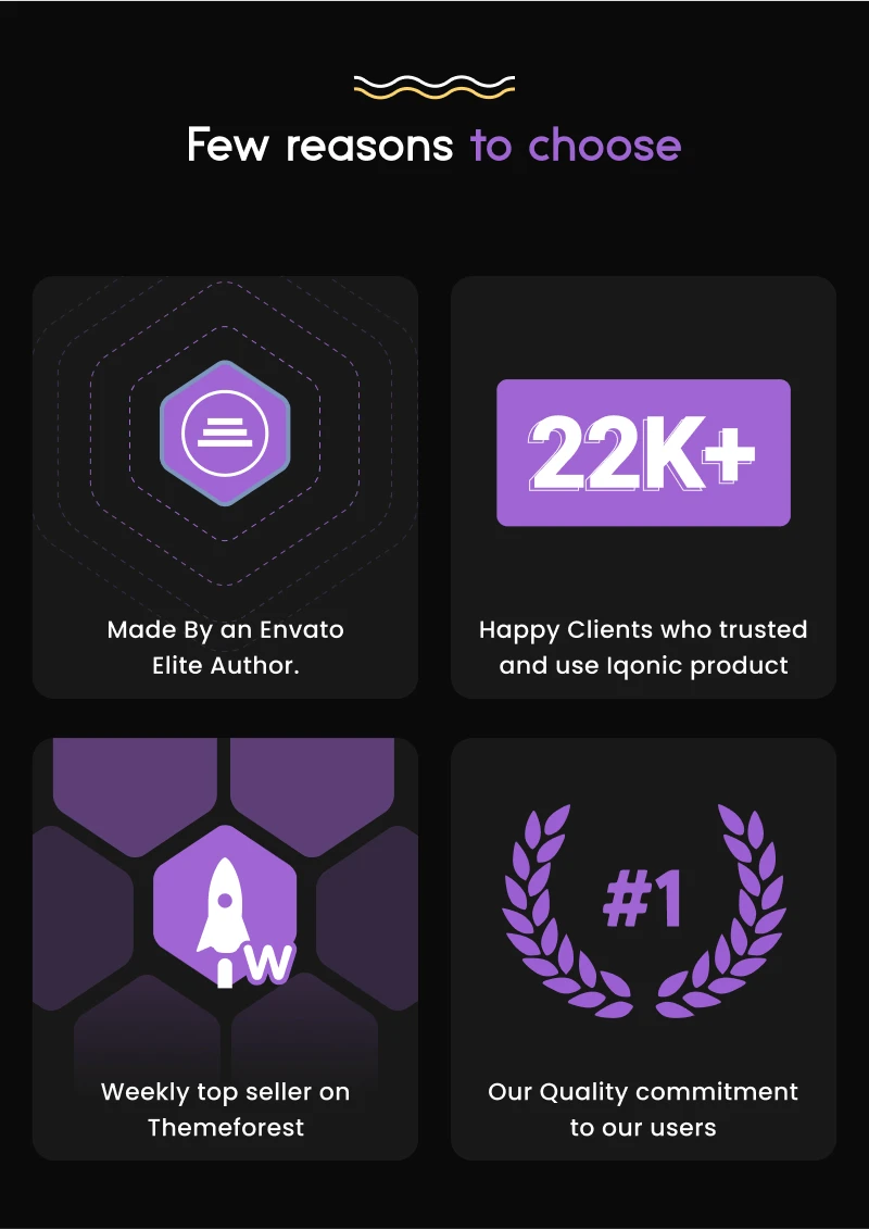 Ealain | Digital Artist Portfolio WordPress Theme + Figma - 19