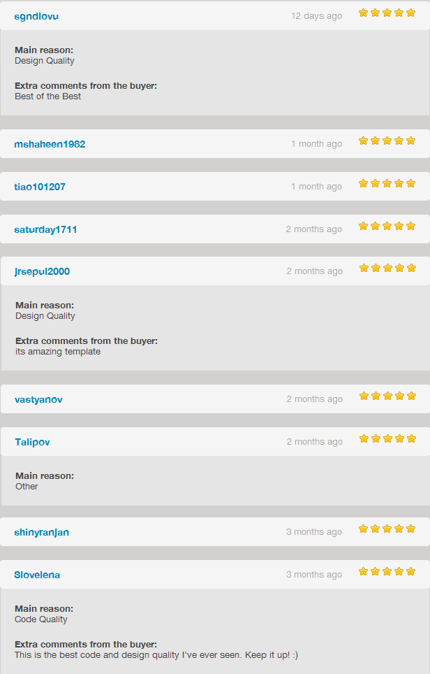 illusion - Premium Multipurpose HTML Template - 13