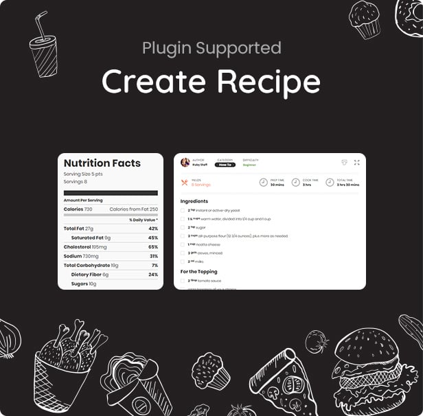 pixwell recipe supported