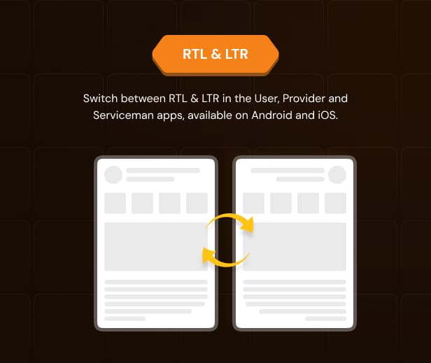 fixit – Multipurpose On Demand Service PWA HTML Template