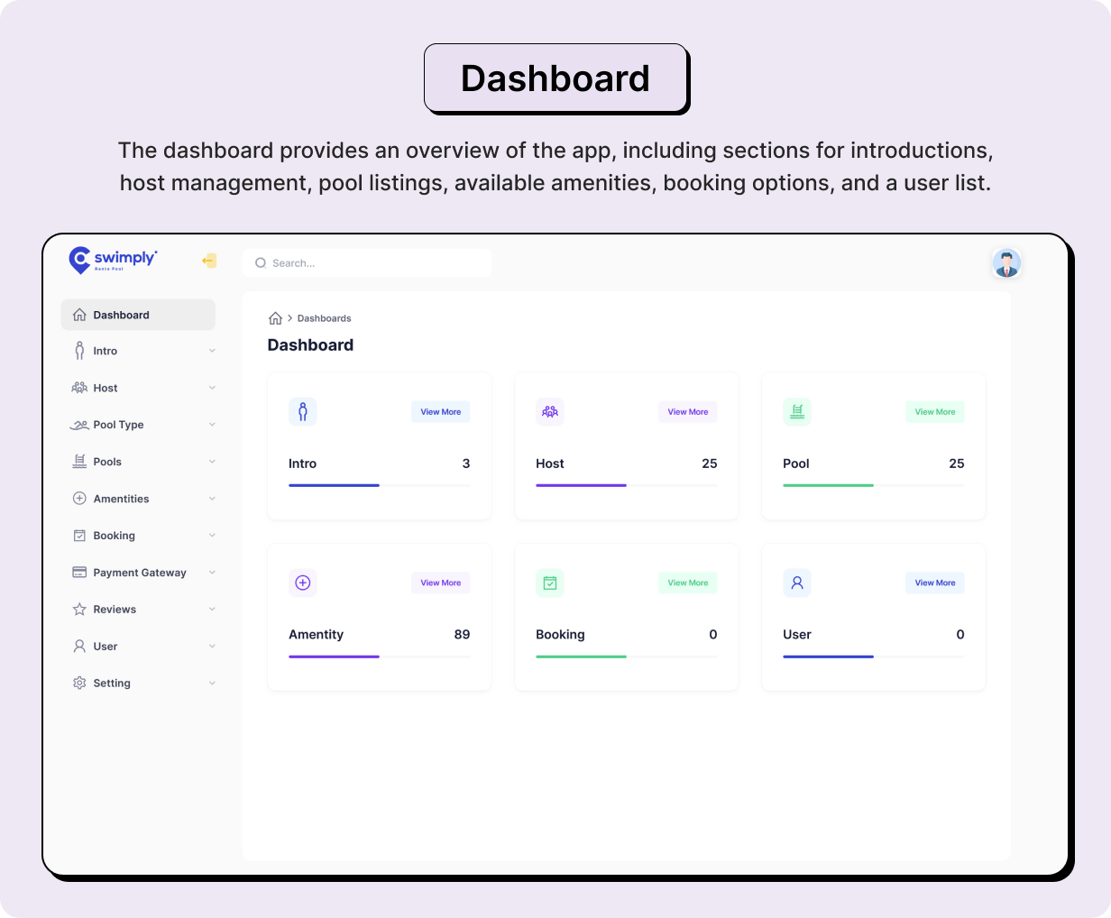 Swimpro: Find Swimming Pool Full app in Flutter with NodeJs Backend | SwimFinder App - 20