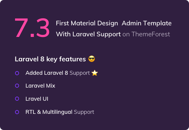 Materialize - Material Admin Template Materialize - Material Admin Template