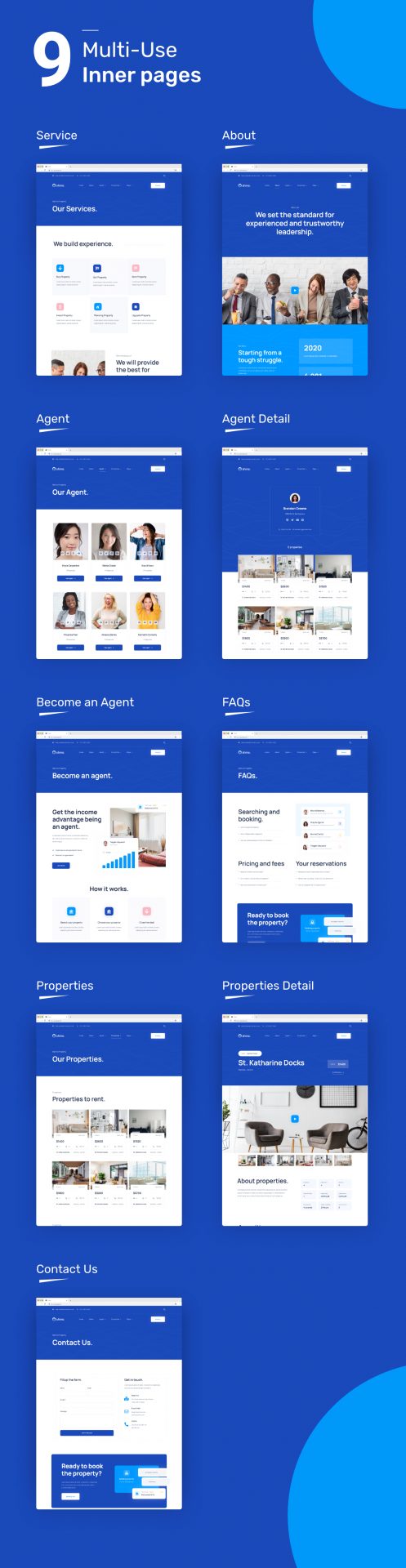 Shino | Real Estate Elementor Template Kit - 2