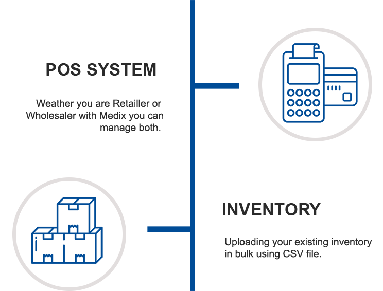 Medix  The Pharmacy POS & Management System - 3