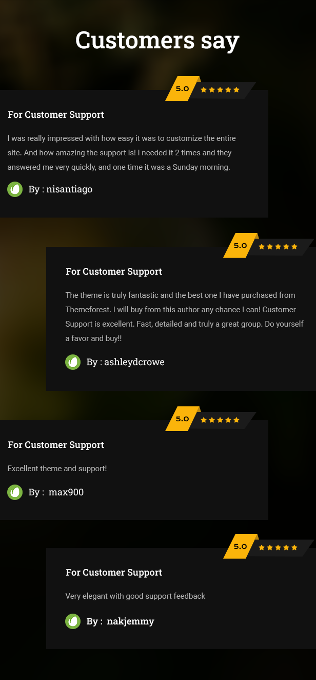 Nutricare HTML5 Template
