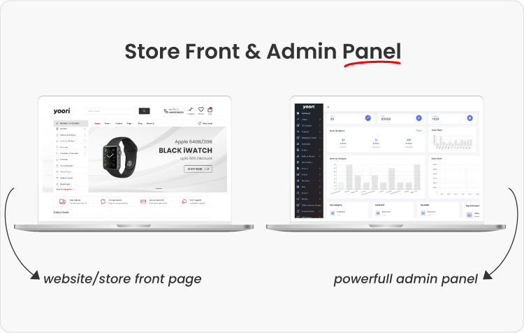 Yoori Store & Admin Panel