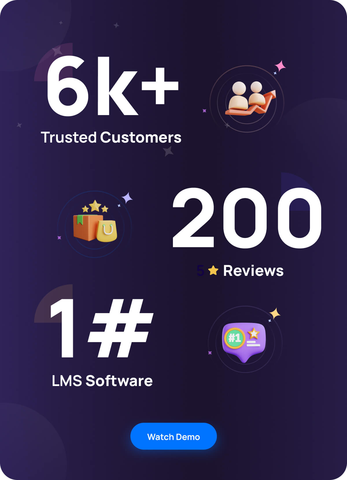 Academy LMS - Learning Management System - 11