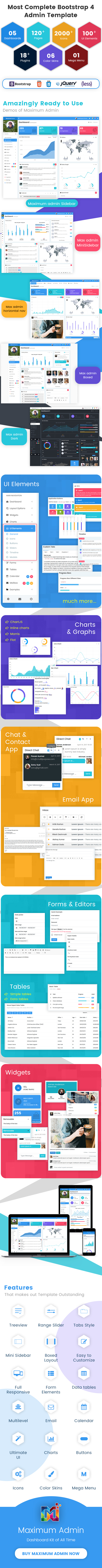 Bootstrap 4