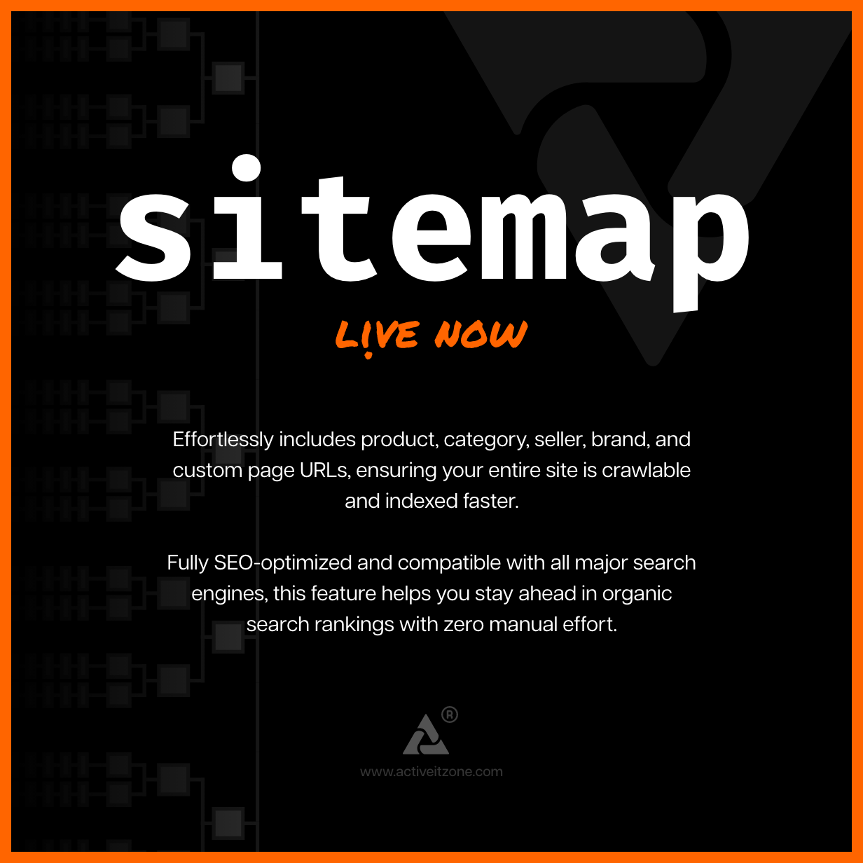 Active eCommerce CMS - 2