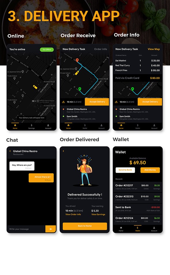 Food Ordering App | Food Delivery App | 3 Apps | Android + iOS App Template | FLUTTER 2 | Foodish - 9