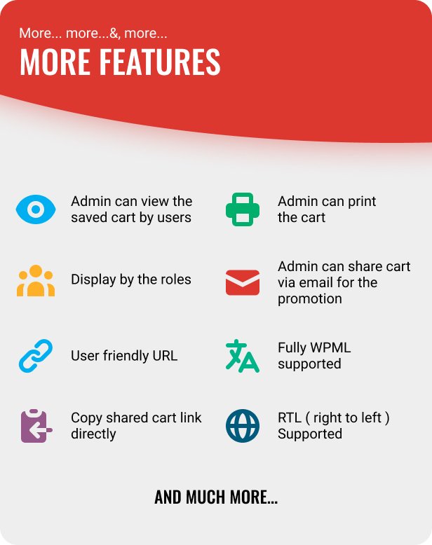 WooCommerce Cart Share & Save - Features