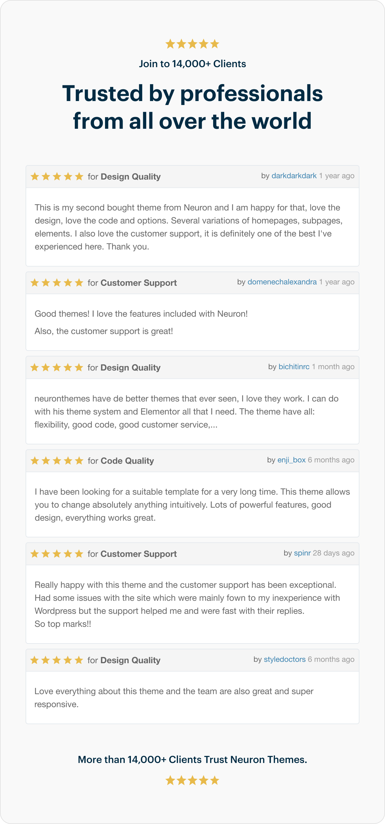 Tenton - Complex & Single Wordpress Property Theme