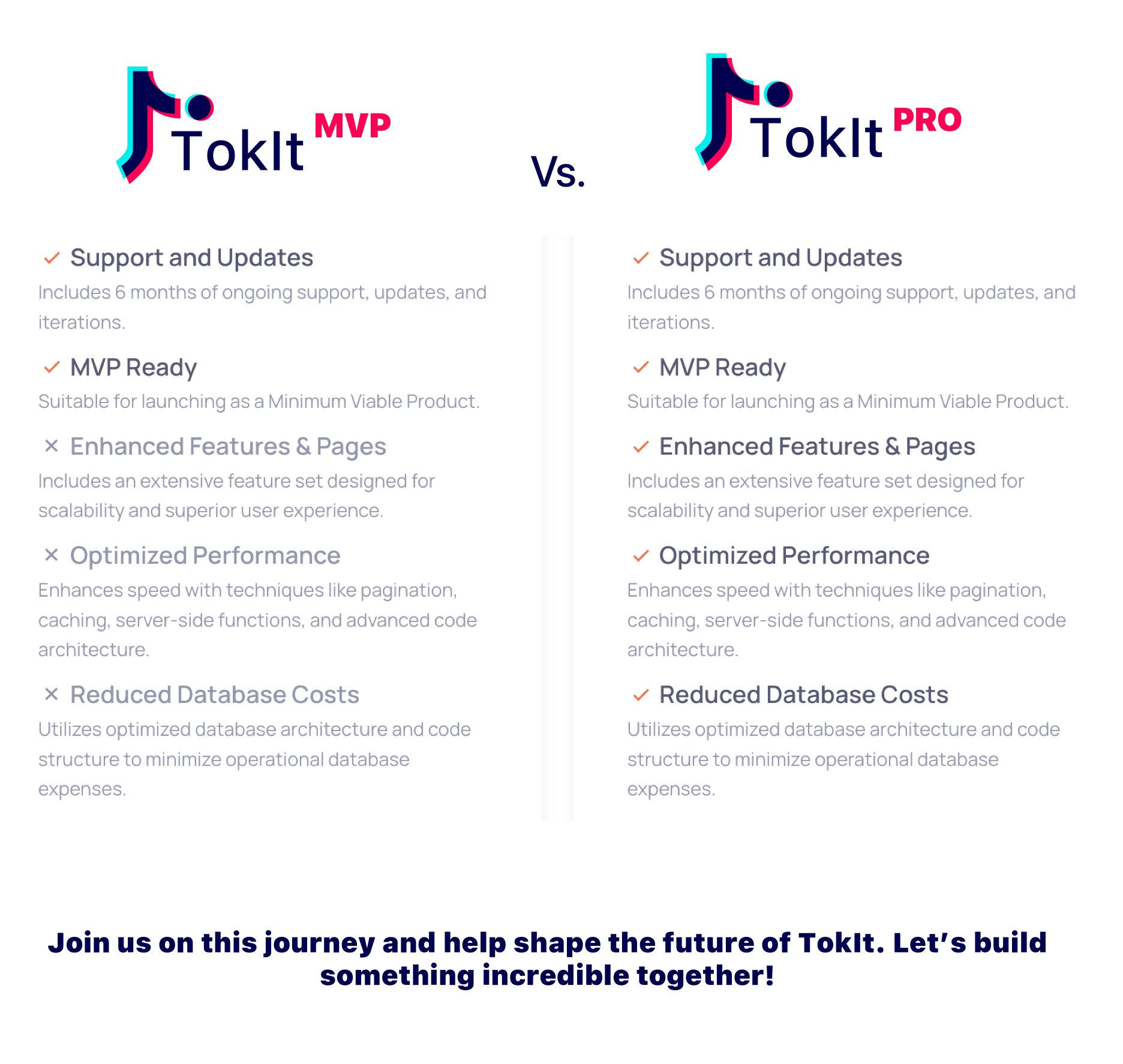 TokIt MVP - Short Video Sharing App, TikTok Clone, Social Media, iOS, SwiftUI, Swift - 2