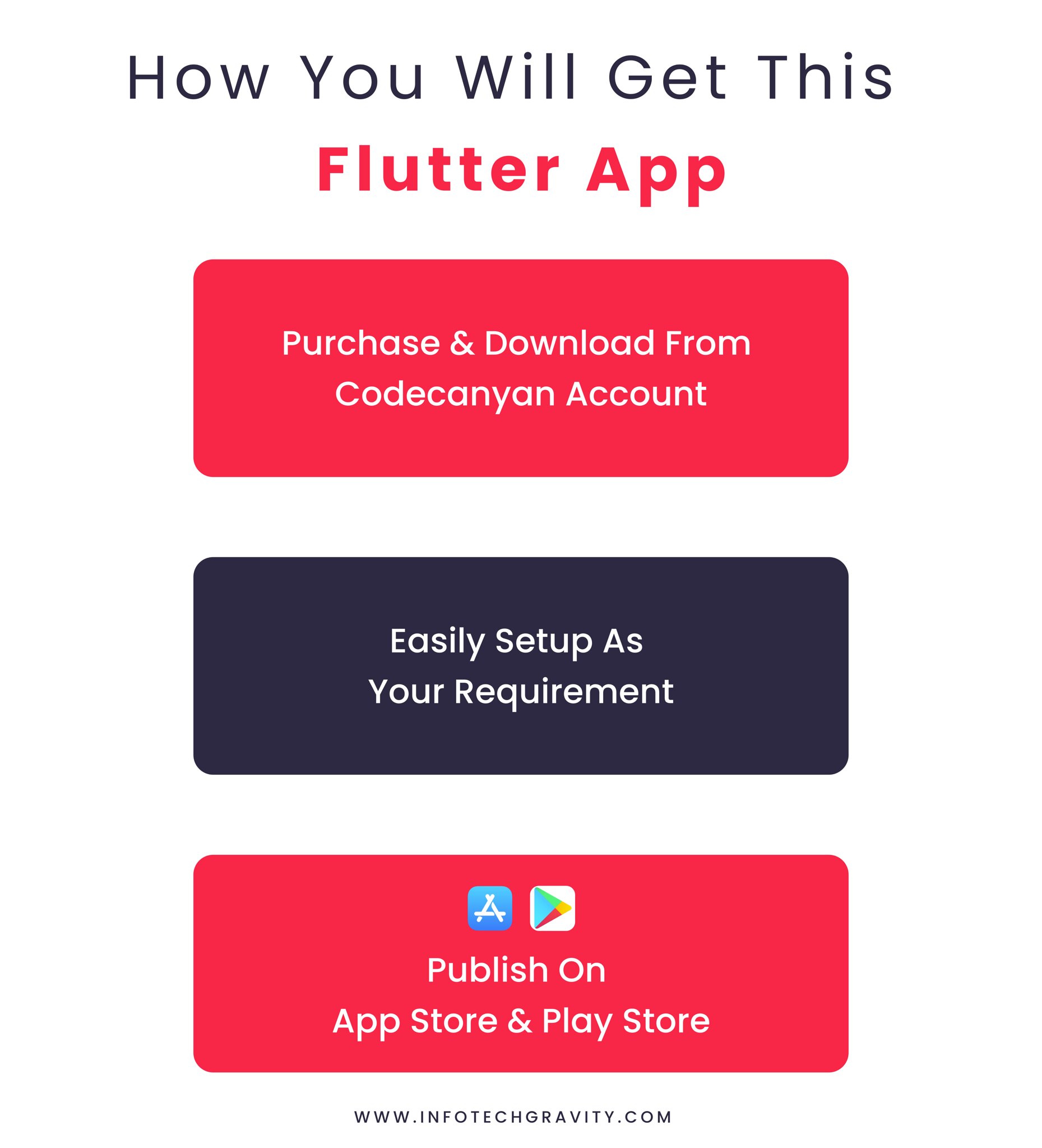 Single Restaurant - Flutter mobile apps with Laravel admin panel - 4