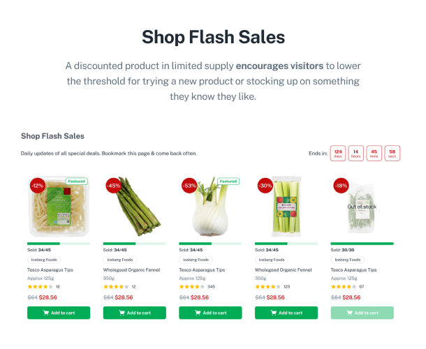 GreenMart WooCommerce 主题