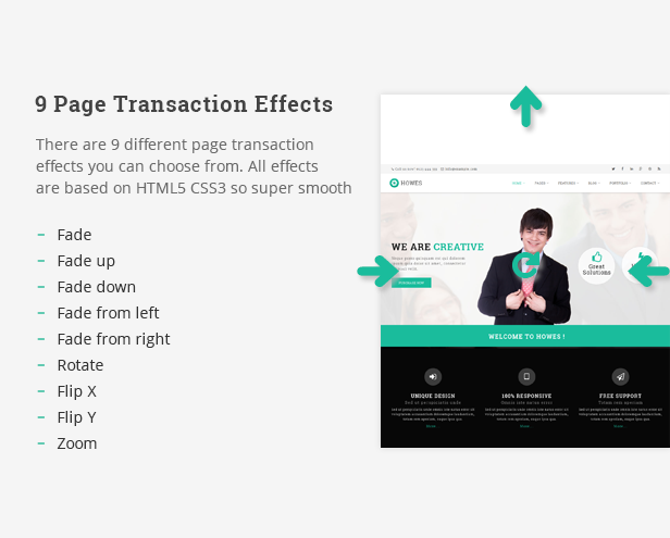 Howes WordPress Theme