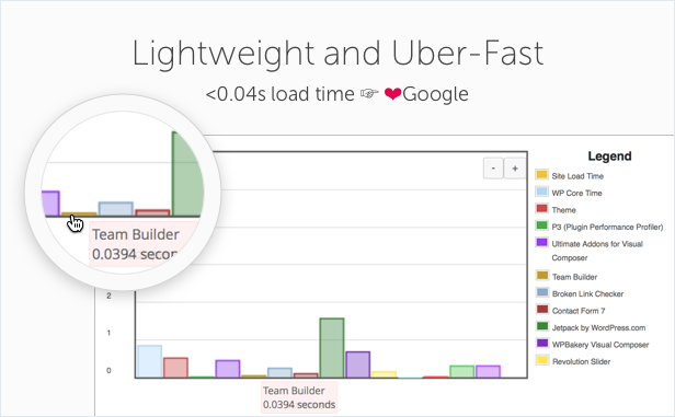 Team Builder — Meet The Team WordPress Plugin - 5