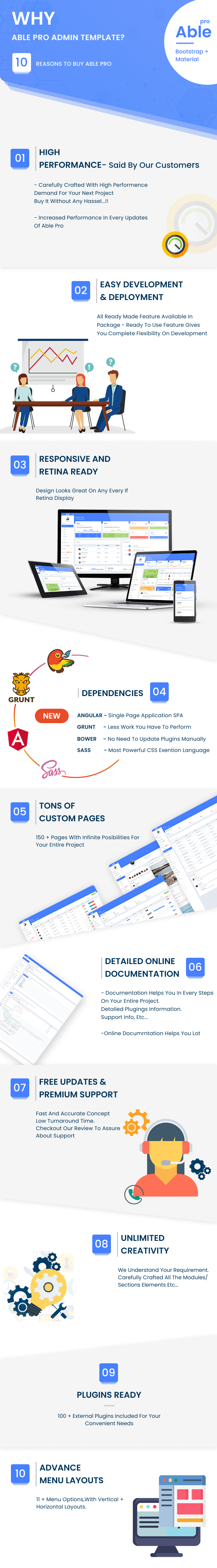 Able pro 8.0.5-Bootstrap 4，Angular 11和React Redux管理后台HTML模板