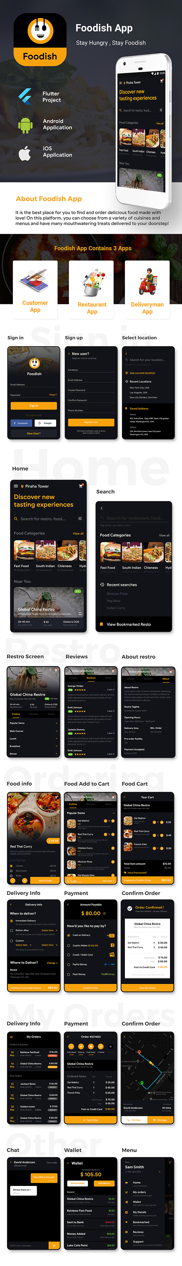 Food Ordering App | Food Delivery App | 3 Apps | Android + iOS App Template | FLUTTER 2 | Foodish - 4