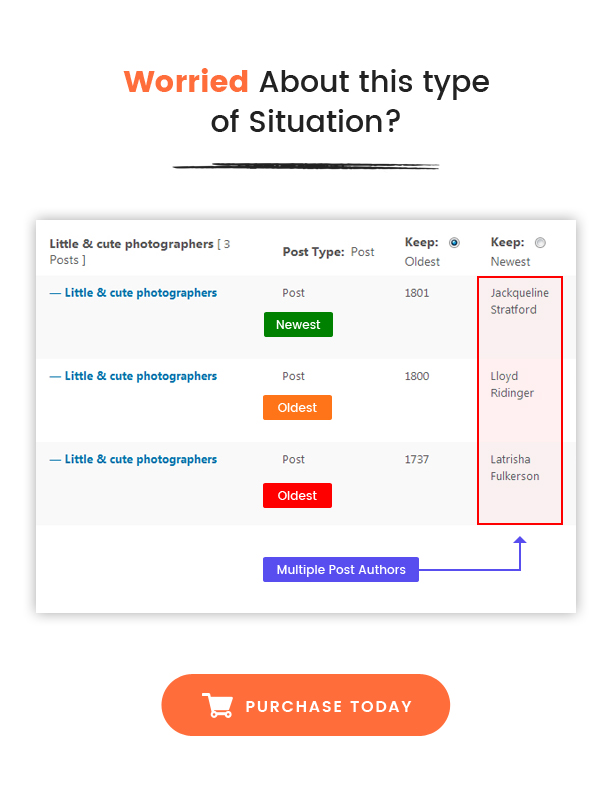 Trash duplicate and 301 redirect - help you to solve duplicate content problem
