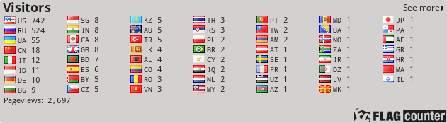 Flag Counter